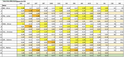 CDS-600x276.png